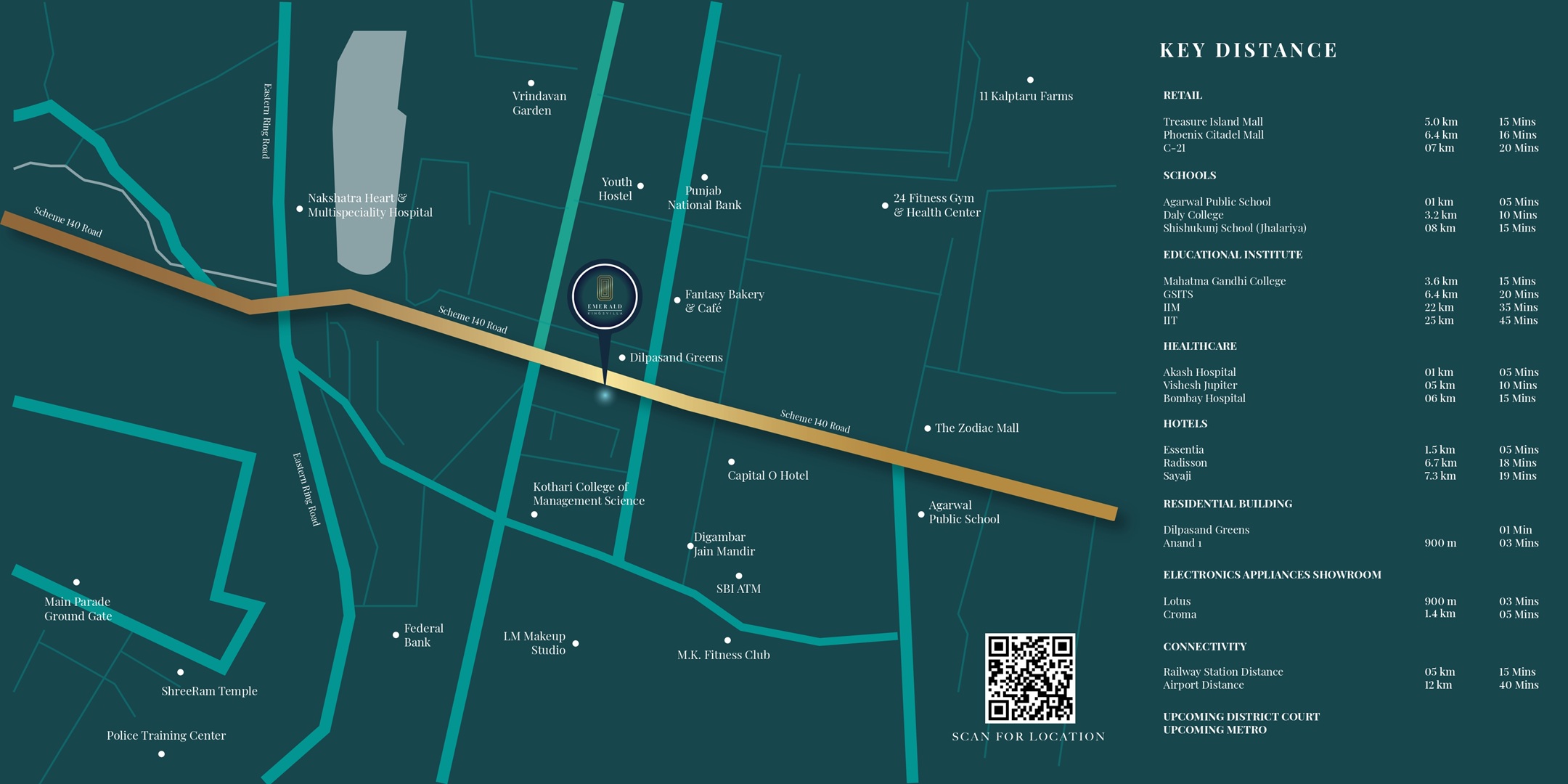 Flat available at scheme 140